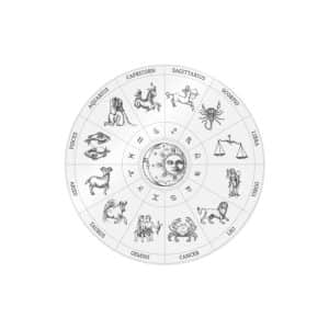Zodiac Circle Horoscope Signs With Sun Moon Die Cut Stickers Dtf